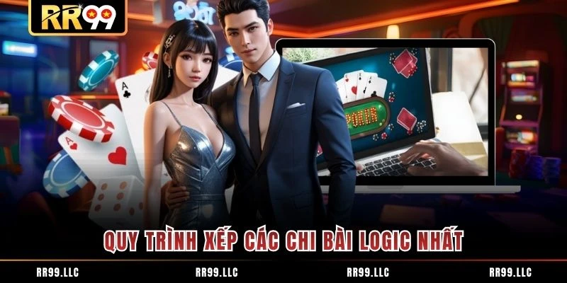 Quy trình xếp các chi bài logic nhất